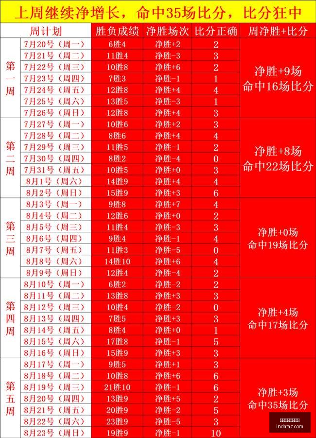 腾讯电竞新,赛事启动,战队备战激,开云体育五大联赛,开云体育,五大联赛,足球竞猜,体育直播